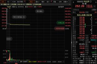 米切尔：对自己感到失望 下半场我一分未得是不可接受的